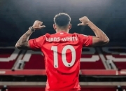 LOL赛事-包含诺丁汉森林球员集体爆发，士气高昂的词条