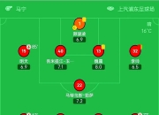 英雄联盟总决赛-中超赛事场地安排有变，影响球队备战计划的简单介绍