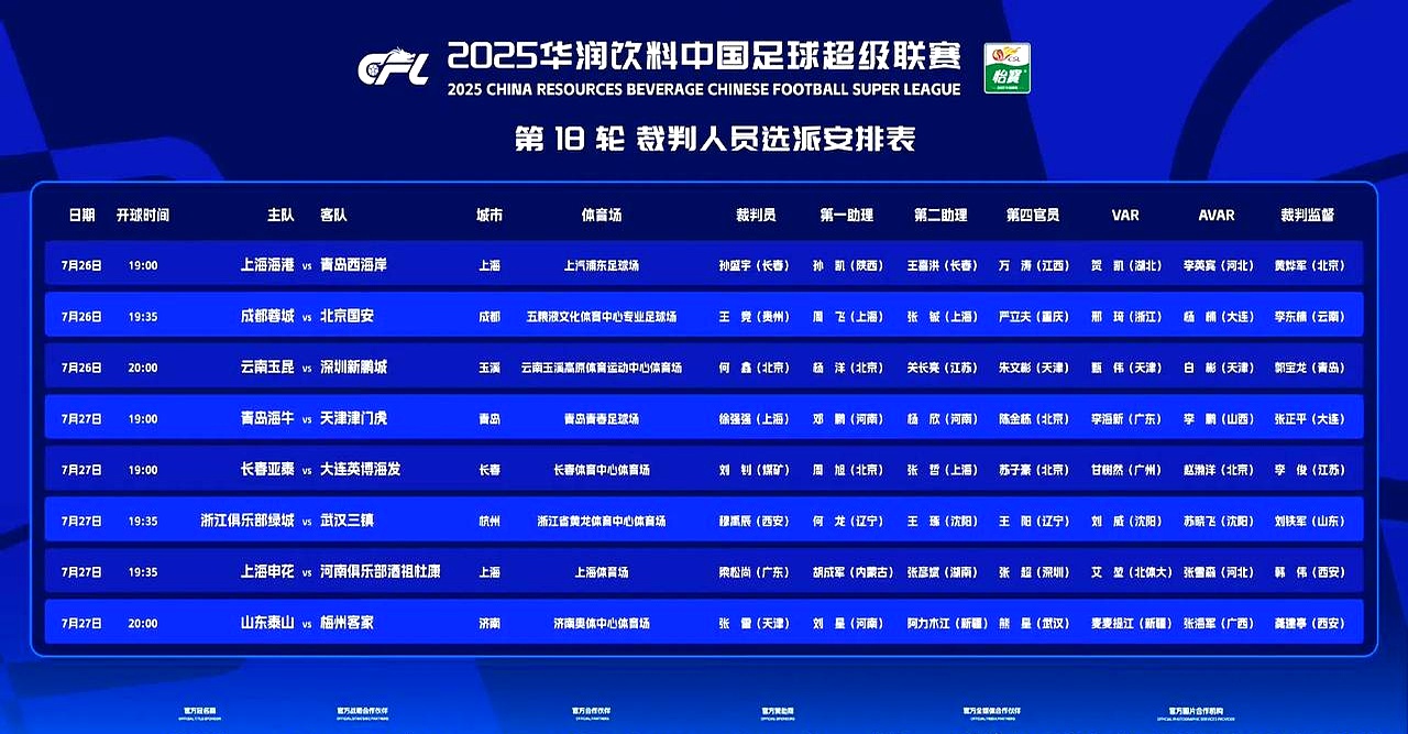 中超赛事场地安排有变,影响球队备战计划的简单介绍 中超赛事场地安排有变,影响球队备战计划的简单介绍