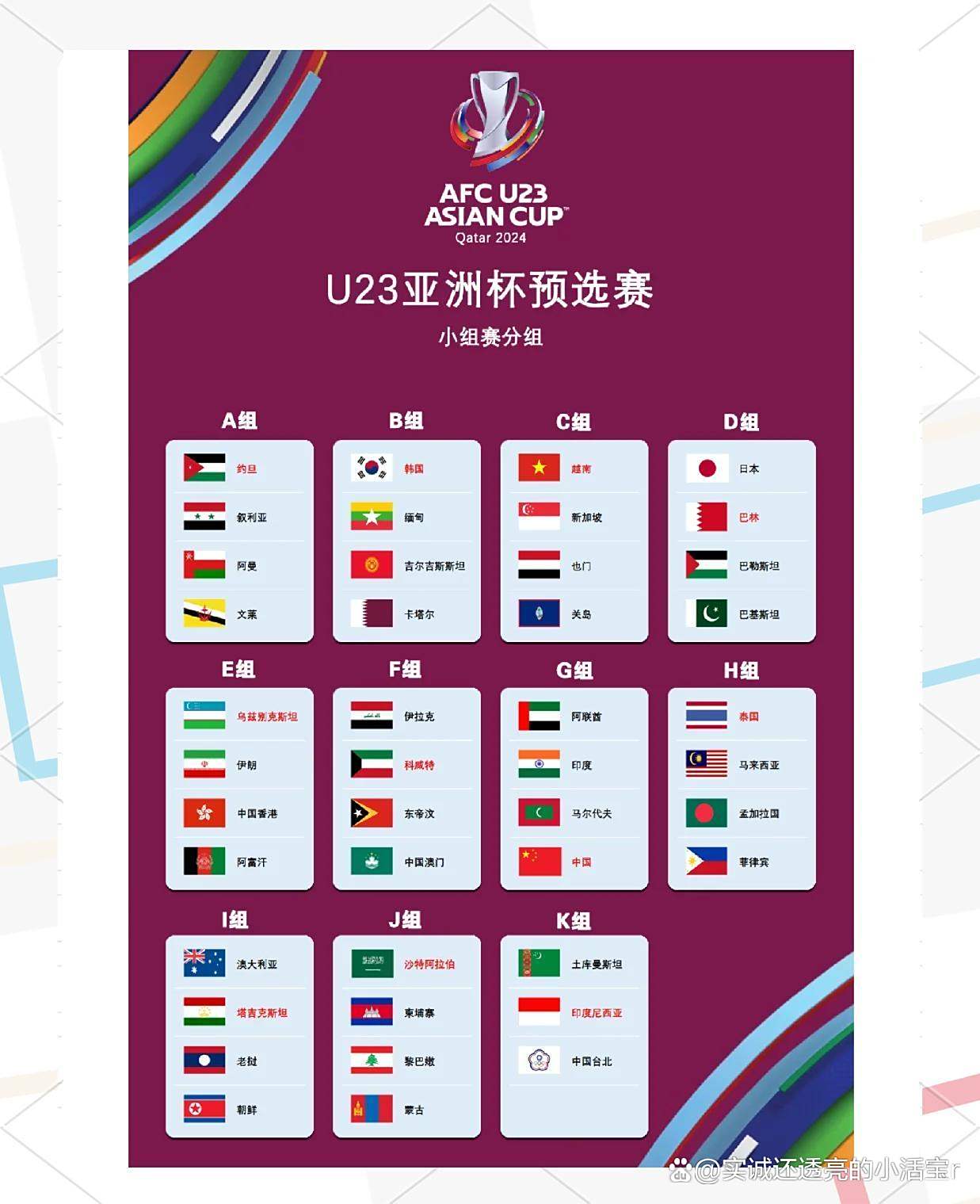 关于伊朗强队轻松获胜,再次证明亚洲足球实力的信息 关于伊朗强队轻松获胜,再次证明亚洲足球实力的信息