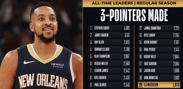 篮网横扫马刺,麦科勒姆统治全场 篮网横扫马刺,麦科勒姆统治全场